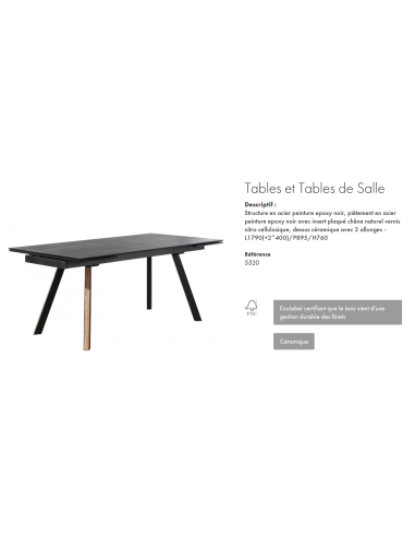 TABLE DE SALLE A MANGER SACRAMENTO...