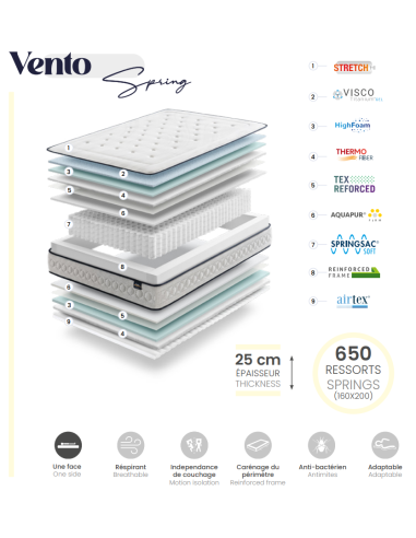 MATELAS RESSORT GOMARCO VENTO