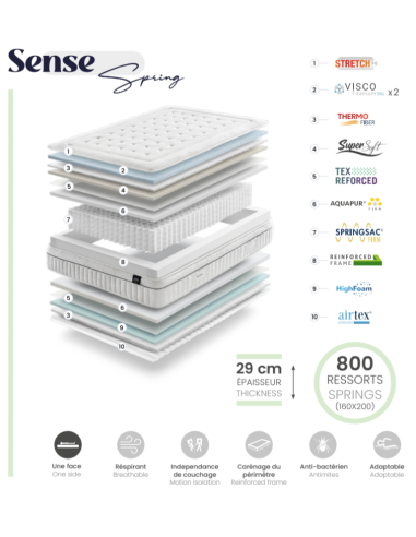 MATELAS RESSORT GOMARCO SENSE MATELAS RESSORT GOMARCO SENSE