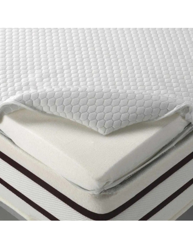 SURMATELAS L'ARTISAN DU MATELAS EASY... SURMATELAS L'ARTISAN DU MATELAS EASY...