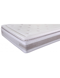 MATELAS RESSORT JADE FRANCE... 2