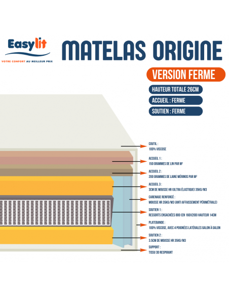 MATELAS RESSORTS L'ARTISAN BY EASYLIT ORIGINE FERME