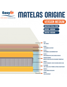 MATELAS RESSORTS L'ARTISAN... 2
