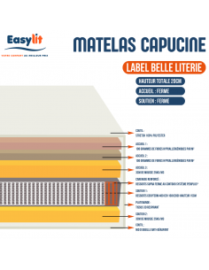 MATELAS RESSORTS SARDEM... 2