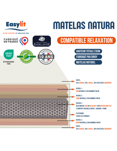MATELAS MOUSSE SOJA DIROY by Easylit...