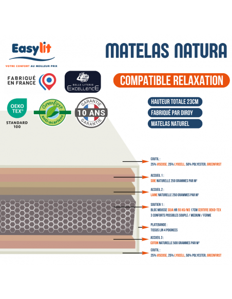 MATELAS MOUSSE SOJA DIROY by Easylit NATURA SOFT