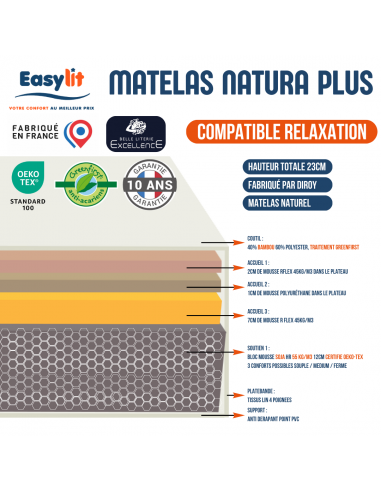 MATELAS MOUSSE SOJA DIROY by Easylit...