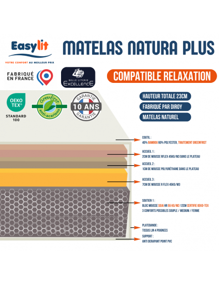 MATELAS MOUSSE SOJA DIROY by Easylit NATURA PLUS MEDIUM