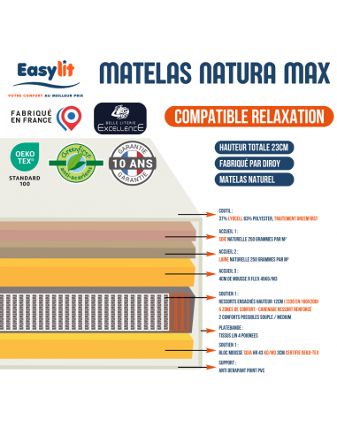 MATELAS RESSORT + SOJA DIROY by... MATELAS RESSORT + SOJA DIROY by...