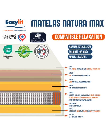MATELAS RESSORT + SOJA DIROY by Easylit NATURA MAX MEDIUM