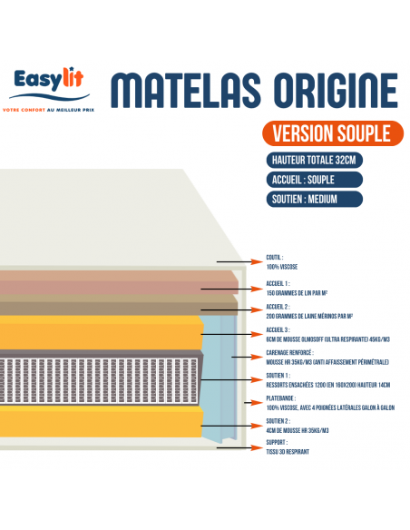 MATELAS RESSORTS L'ARTISAN BY EASYLIT ORIGINE SOUPLE