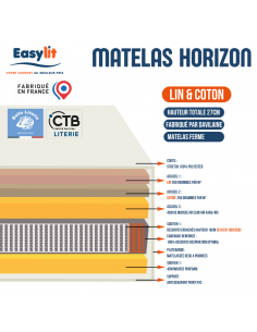 MATELAS RESSORT DAVILAINE... 2