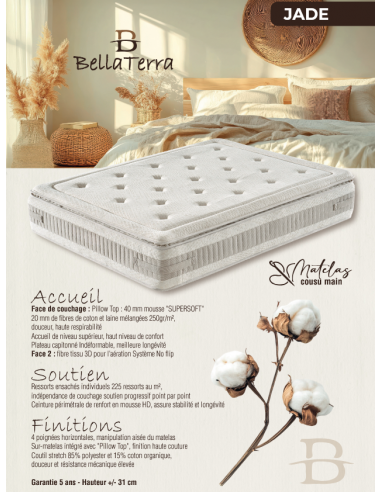 MATELAS RESSORT JADE FRANCE CONFORT