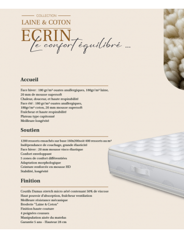 MATELAS RESSORT ECRIN FRANCE CONFORT MATELAS RESSORT ECRIN FRANCE CONFORT