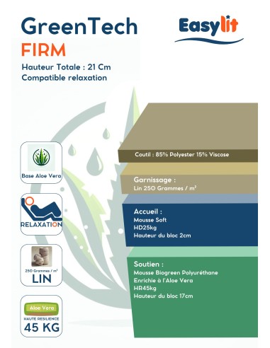 MATELAS MOUSSE GreenTech FIRM...