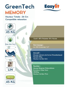 MATELAS MOUSSE GreenTech... 2