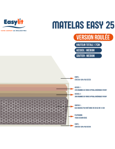 MATELAS MOUSSE L'ARTISAN DU... 2