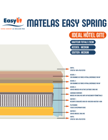 MATELAS RESSORTS L'ARTISAN DU MATELAS... MATELAS RESSORTS L'ARTISAN DU MATELAS...