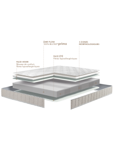 MATELAS MOUSSE BULTEX... 2