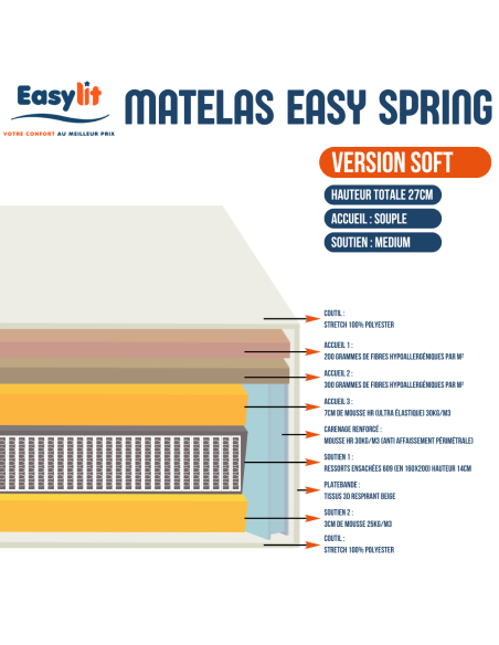 MATELAS RESSORTS L'ARTISAN DU MATELAS EASY SPRING SOFT