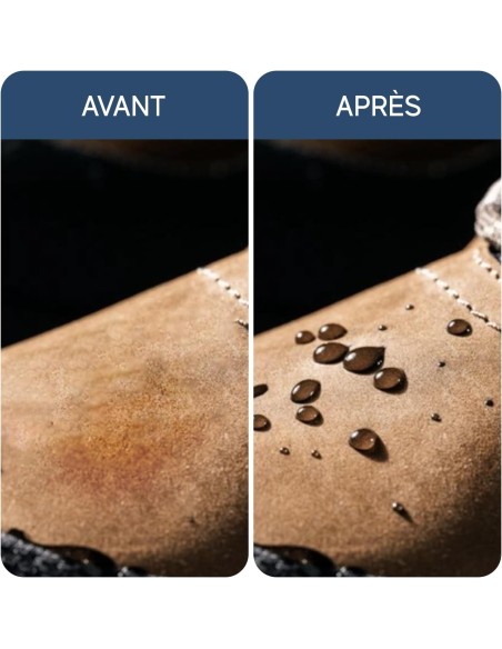 IMPERMEABILISANT NANOPROTECTION TEXTILE & CUIR