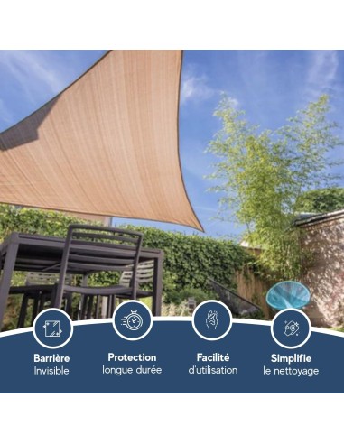 IMPERMEABILISANT NANOPROTECTION...