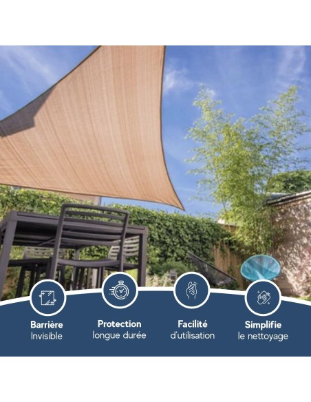 IMPERMEABILISANT NANOPROTECTION TEXTILE & CUIR