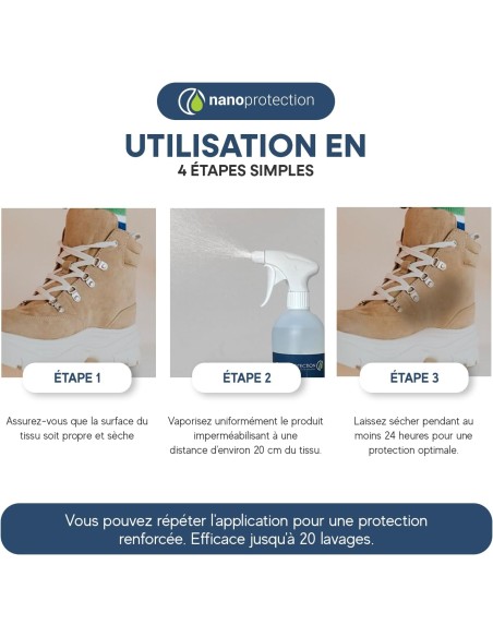 IMPERMEABILISANT NANOPROTECTION TEXTILE & CUIR