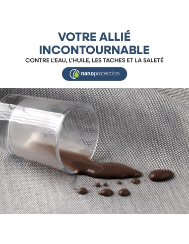 IMPERMEABILISANT NANOPROTECTION...
