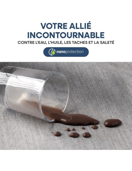 IMPERMEABILISANT NANOPROTECTION TEXTILE & CUIR