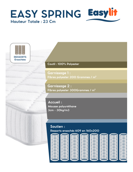 MATELAS RESSORTS L'ARTISAN DU MATELAS EASY SPRING