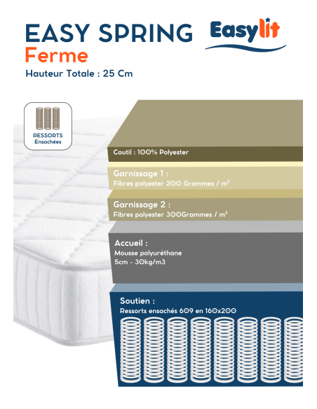 MATELAS RESSORTS L'ARTISAN DU MATELAS EASY SPRING FERME