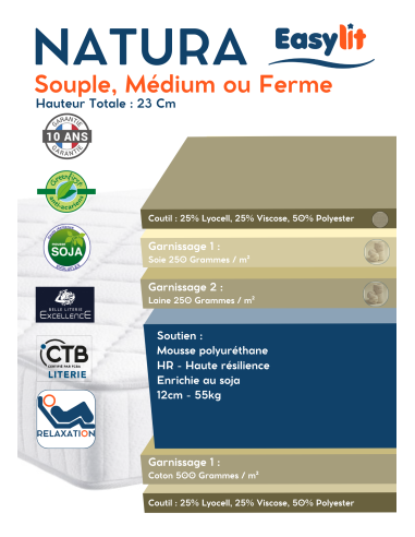 MATELAS MOUSSE SOJA DIROY by Easylit...