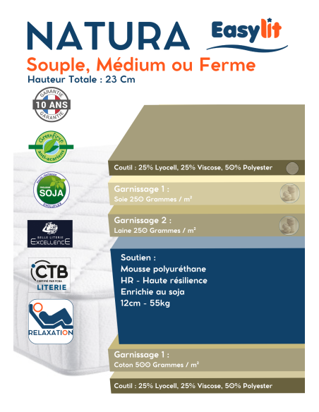 MATELAS MOUSSE SOJA DIROY by Easylit NATURA TONIC