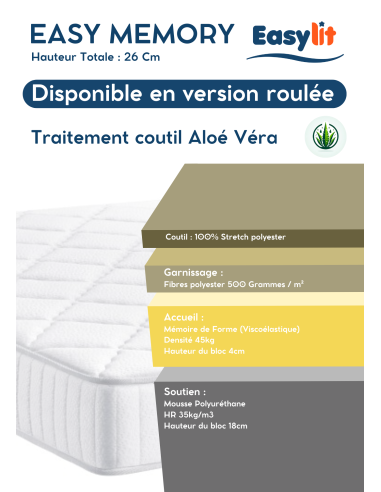MATELAS MOUSSE L'ARTISAN DU MATELAS...
