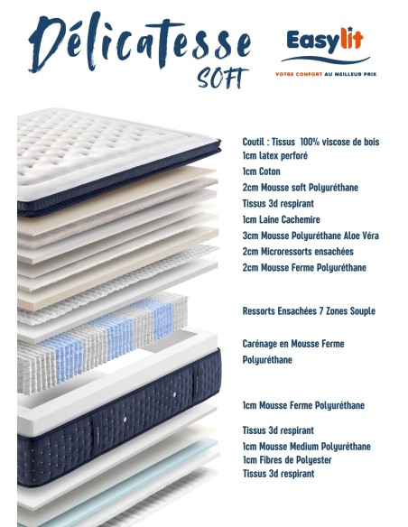 MATELAS RESSORTS GOMARCO DELICATESSE SOFT