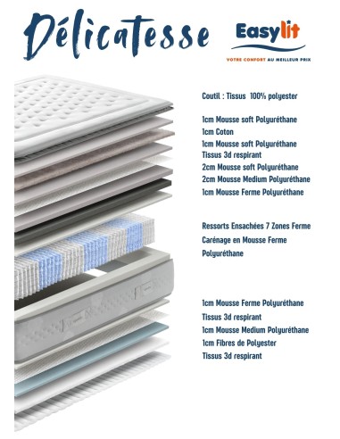 MATELAS RESSORTS GOMARCO DELICATESSE...