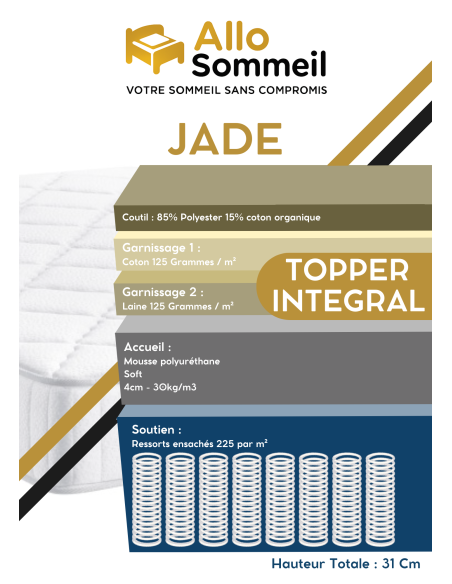 MATELAS RESSORT JADE