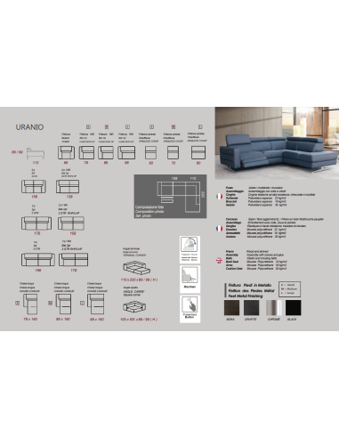 CANAPE ALTONI URANIO
