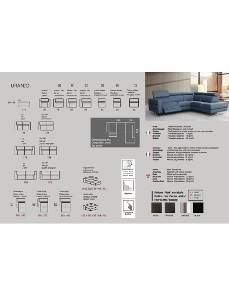 CANAPE ALTONI URANIO