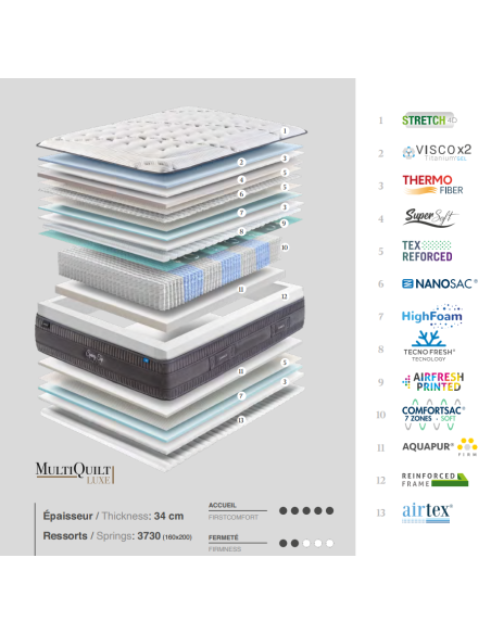 MATELAS RESSORTS GOMARCO SPRING TOP 7z SOFT