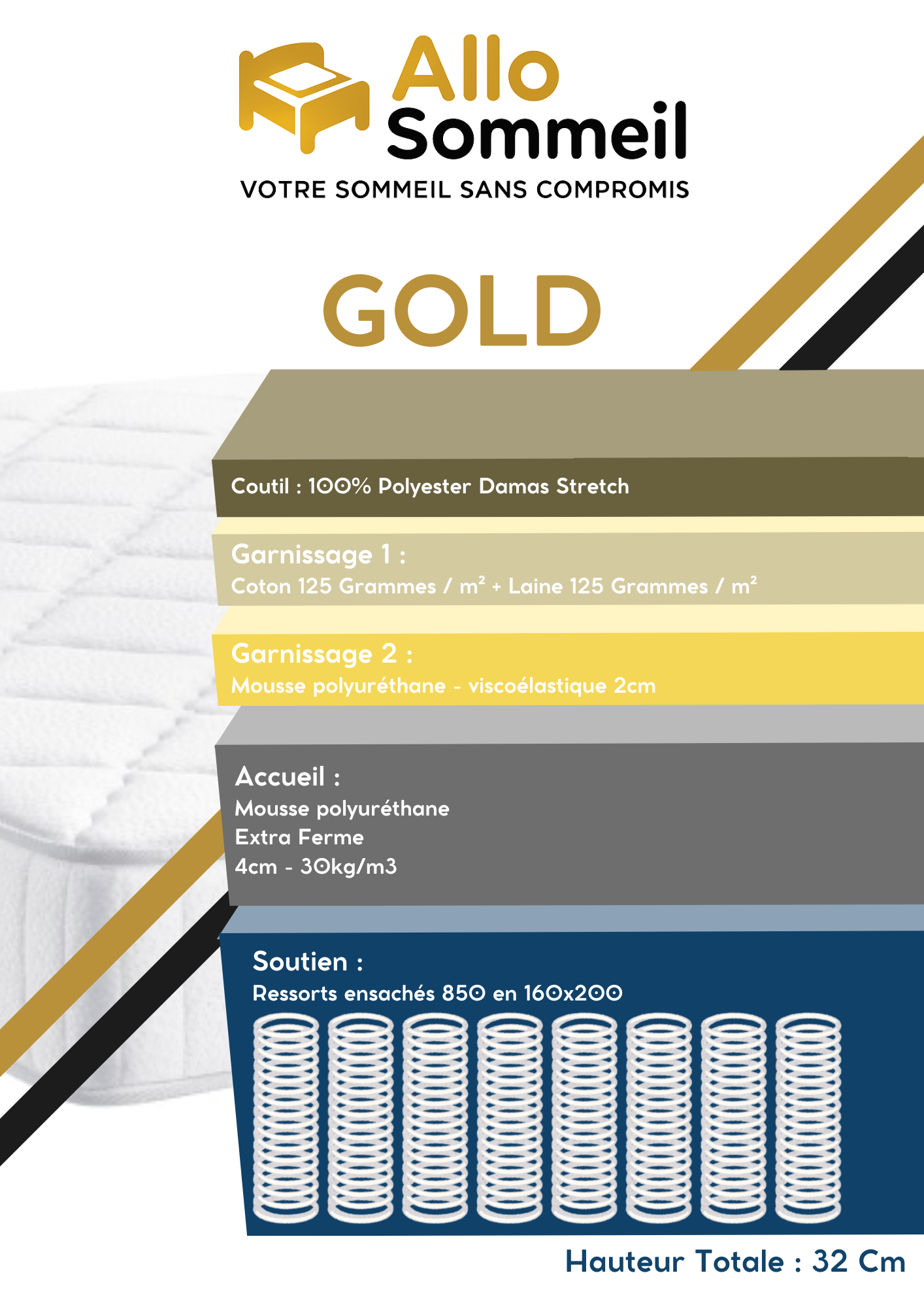 Fiche technique matelas gold